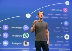 Facebook của Mark Zuckerberg có đội chuyên xóa comment xấu