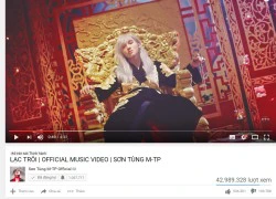 Hơn 43 triệu views, Sơn Tùng kiếm được bao nhiêu tiền từ "Lạc trôi"?