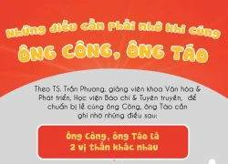 [Infographic] Những điều cần phải nhớ khi cúng ông Công, ông Táo