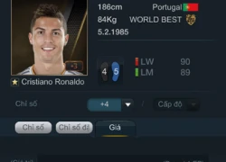 Game thủ FIFA Online 3 Hàn Quốc Hóa vàng C.Ronaldo World Best