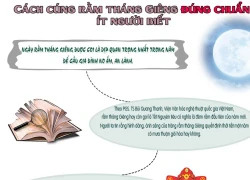 Infographic: Cách cúng rằm tháng Giêng đúng chuẩn ít người biết