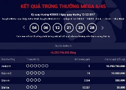 Kết quả Vietlott ngày 12.2: Giải Jackpot 16 tỷ chưa tìm thấy chủ nhân