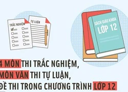 Những điểm mới trong quy chế thi THPT quốc gia 2017