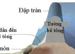 Thủ phạm khiến đập cao nhất nước Mỹ sắp vỡ, đe dọa 100.000 người