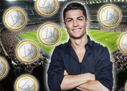 Ronaldo kiếm tiền giỏi như thế nào?