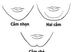 Bạn có biết, hình dạng chiếc cằm sẽ nói lên họa phúc của một người?