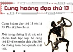 Cung hoàng đạo thứ 13 Xà Phu có thật, liệu 86% chúng ta bị đổi chòm sao?