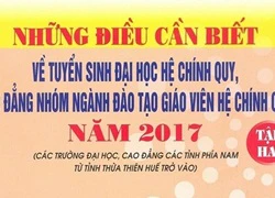 ĐH Quốc gia TP.HCM thông báo khẩn cho thí sinh thi đăng ký xét tuyển