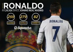 Fan gom chữ ký kêu gọi Ronaldo rời bỏ tòa tháp Trump