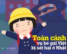 Infographic: Toàn cảnh vụ bé gái Việt bị sát hại ở Nhật