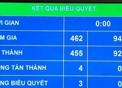 Có cần quy định rõ &#8220;cấm mang theo vũ khí tới công sở, trường học&#8221;?