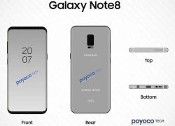 Galaxy Note 8 sẽ không tích hợp cảm biến vân tay vào màn hình