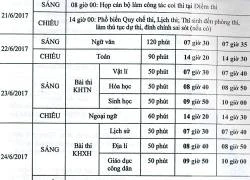 Nhiều thiết bị gian lận có thể xuất hiện trong kỳ thi THPT quốc gia