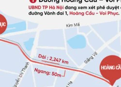 Những "con đường đắt nhất hành tinh" tại Hà Nội