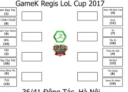 Xuất hiện 16 đội tuyển LMHT bán chuyên mạnh nhất Hà Nội sẽ tham dự GameK Regis LoL Cup 2017