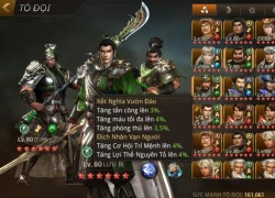 Bí mật về 3 đội hình khủng nhất trong hệ thống Karma của Dynasty Warrior: Unleashed