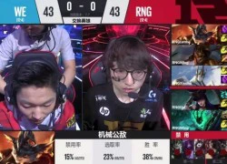 Đại thắng RNG, Team WE chính thức trở thành tân vương của LPL và gặp SKT T1 tại MSI 2017