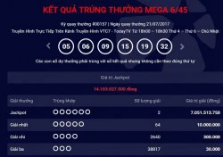 Người Hà Nội tiếp tục trúng giải Jackpot trị giá 7 tỷ đồng?