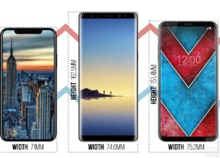 iPhone 8 sẽ ra sao khi đặt cạnh Galaxy Note 8 và LG V30?