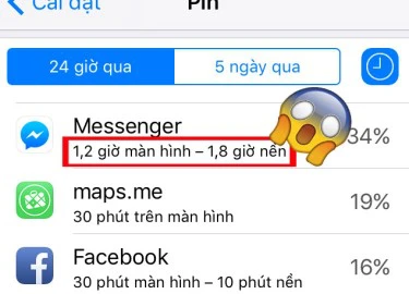 Chức năng ẩn của iOS cho biết bạn đang lãng phí thời gian như thế nào