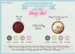 Lên list các thực phẩm tốt cho da, đồng thời giúp giảm cân hiệu quả