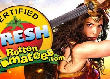 Rotten Tomatoes không hề tác động đến doanh thu phim?