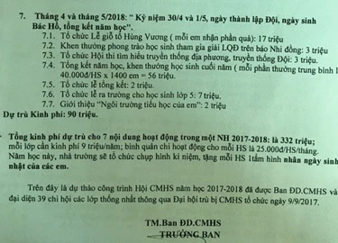 Hội phụ huynh trả lại 332 triệu đồng của 48 khoản thu đầu năm