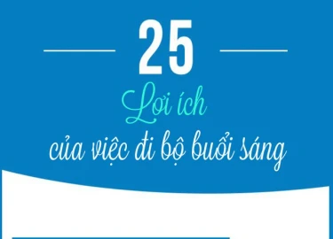 25 lợi ích 'không tưởng' của việc đi bộ buổi sáng