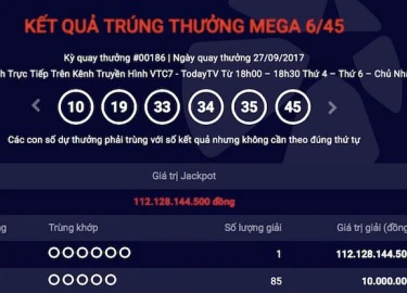 Nóng: Giải jackpot trên trăm tỉ của Vietlott chính thức "nổ tung"