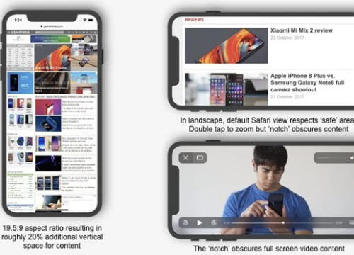 iPhone X - Siêu phẩm hay kết quả của ý tưởng chắp vá rời rạc?