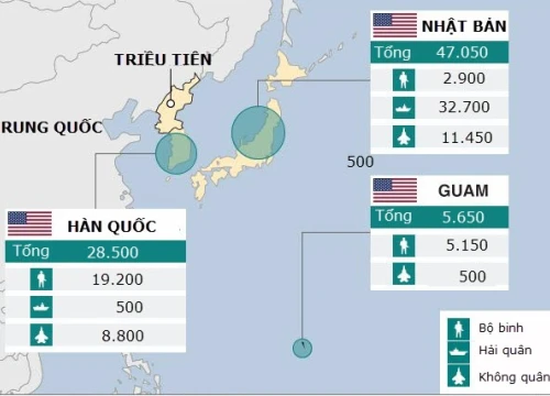 Mỹ xác định 7 phương án quân sự với Triều Tiên