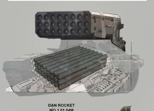 Tung &#8216;hỏa thần&#8217; TOS-1A vào trận, liên quân Nga-Syria quyết thiêu rụi IS