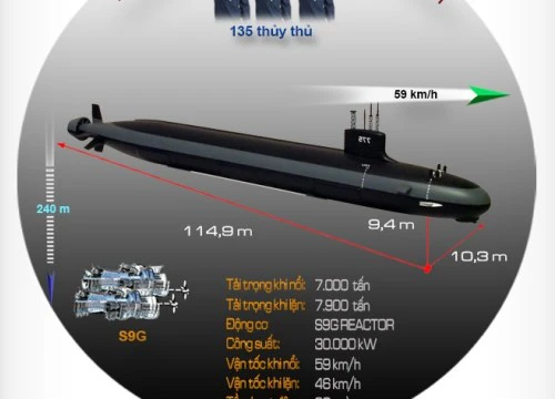 USS Virginia - Nắm đấm thép của Mỹ giữa lòng đại dương