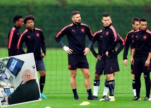 Arsenal phá sản công nghệ ảo... "luyện công"