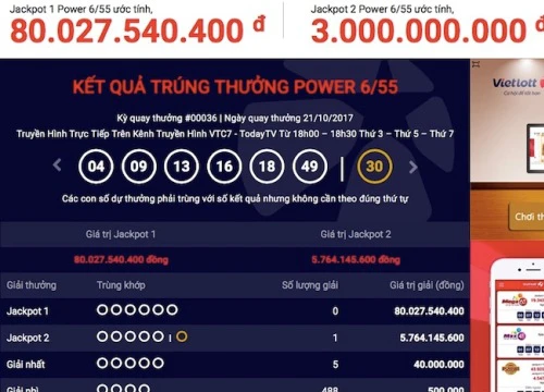 Nhiều bất ngờ liên quan tấm vé trúng jackpot "khủng" lần 2 của Power 6/55