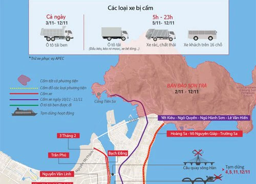 Các loại ô tô bị cấm dịp APEC ở Đà Nẵng