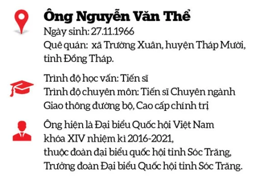 Ông Lê Minh Khái và ông Nguyễn Văn Thể có những thế mạnh nào?