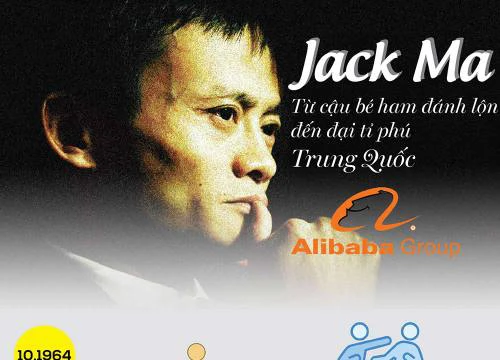 [Đồ họa] Jack Ma: Từ cậu bé ham đánh lộn đến đại tỉ phú TQ