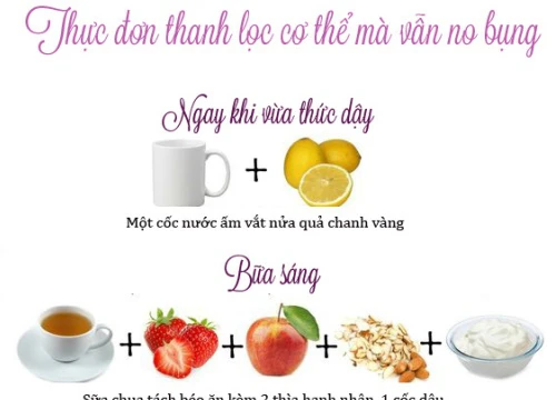 Thực đơn một ngày thanh lọc cơ thể mà vẫn no bụng