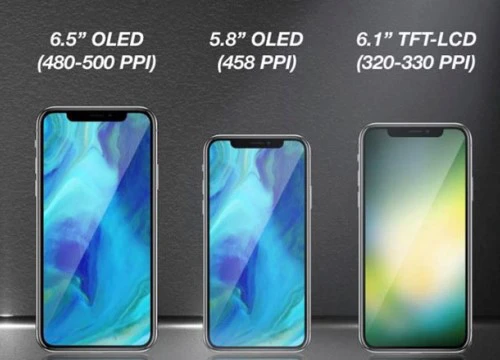 Sẽ có 3 phiên bản iPhone ra mắt năm 2018?