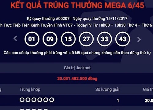 Vietlott tiết lộ thông tin tấm vé trúng jackpot "khủng" mới nhất