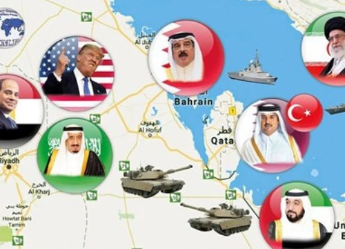 Trung Đông trong vòng xoáy đối đầu Saudi Arabia và Iran