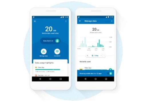Google ra mắt ứng dụng Datally giúp tiết kiệm dữ liệu di động