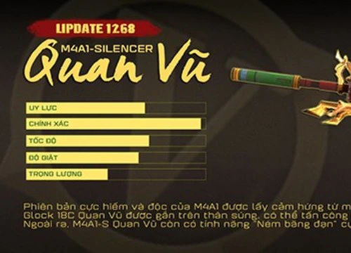 Hàng loạt Youtuber Đột Kích bất ngờ trước dàn vũ khí siêu "chất" của Update 1268