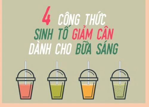 Uống những món này vào buổi sáng, vừa mát miệng lại vừa giúp giảm cân!