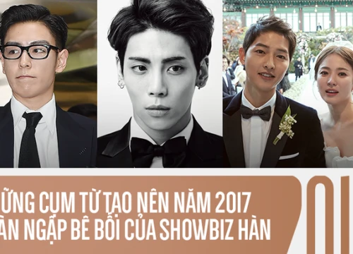 Những cụm từ bóc trần bộ mặt thật của showbiz Hàn trong năm 2017: Liệu có lung linh như vẻ ngoài?