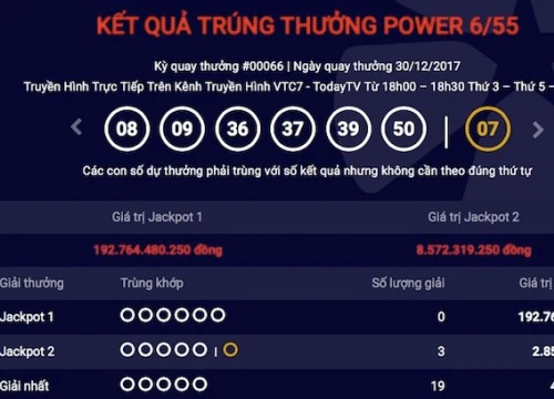 NÓNG: Lần đầu có 3 người cùng chia jackpot của Vietlott