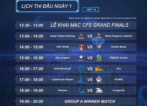 Tuyển Đột Kích Việt Nam đã lên đường tham dự giải đấu triệu đô CFS Grand Finals 2017