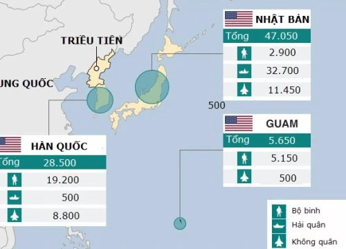 Uy lực 5 vũ khí "khủng" của Lục quân Mỹ đối phó Triều Tiên