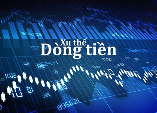 Xu thế dòng tiền: Khó khăn trong ngắn hạn